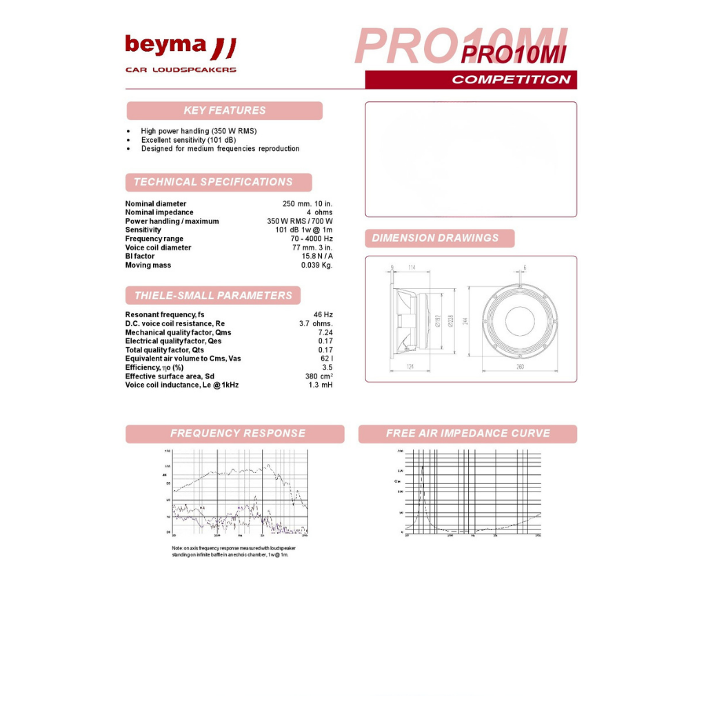 PRO10MI