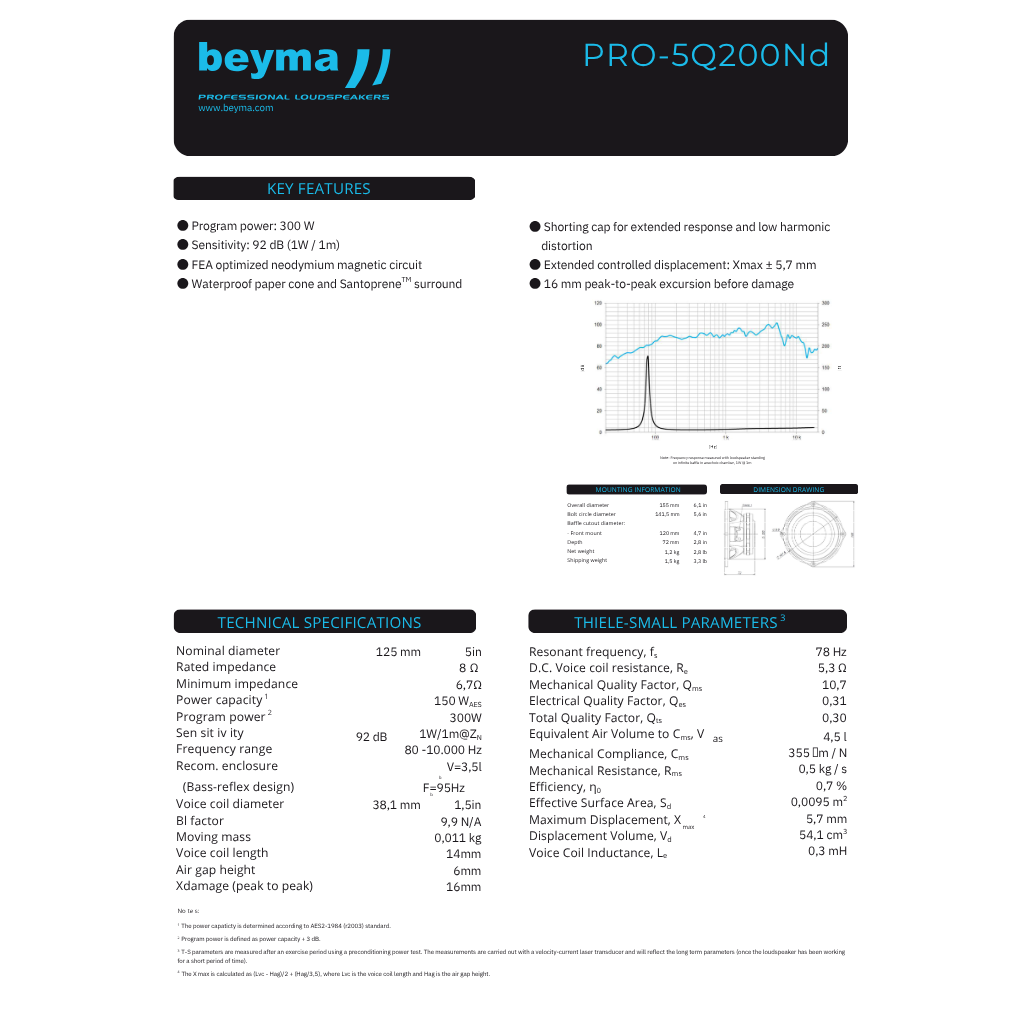 PRO5Q200Nd