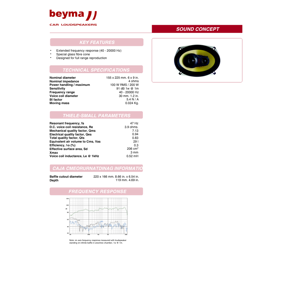 SC6903