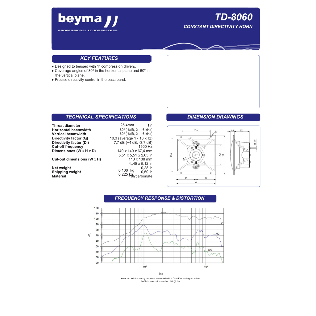 TD-8060