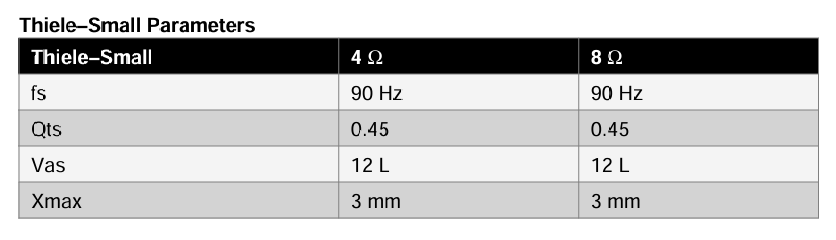 6MI100  8ohm
