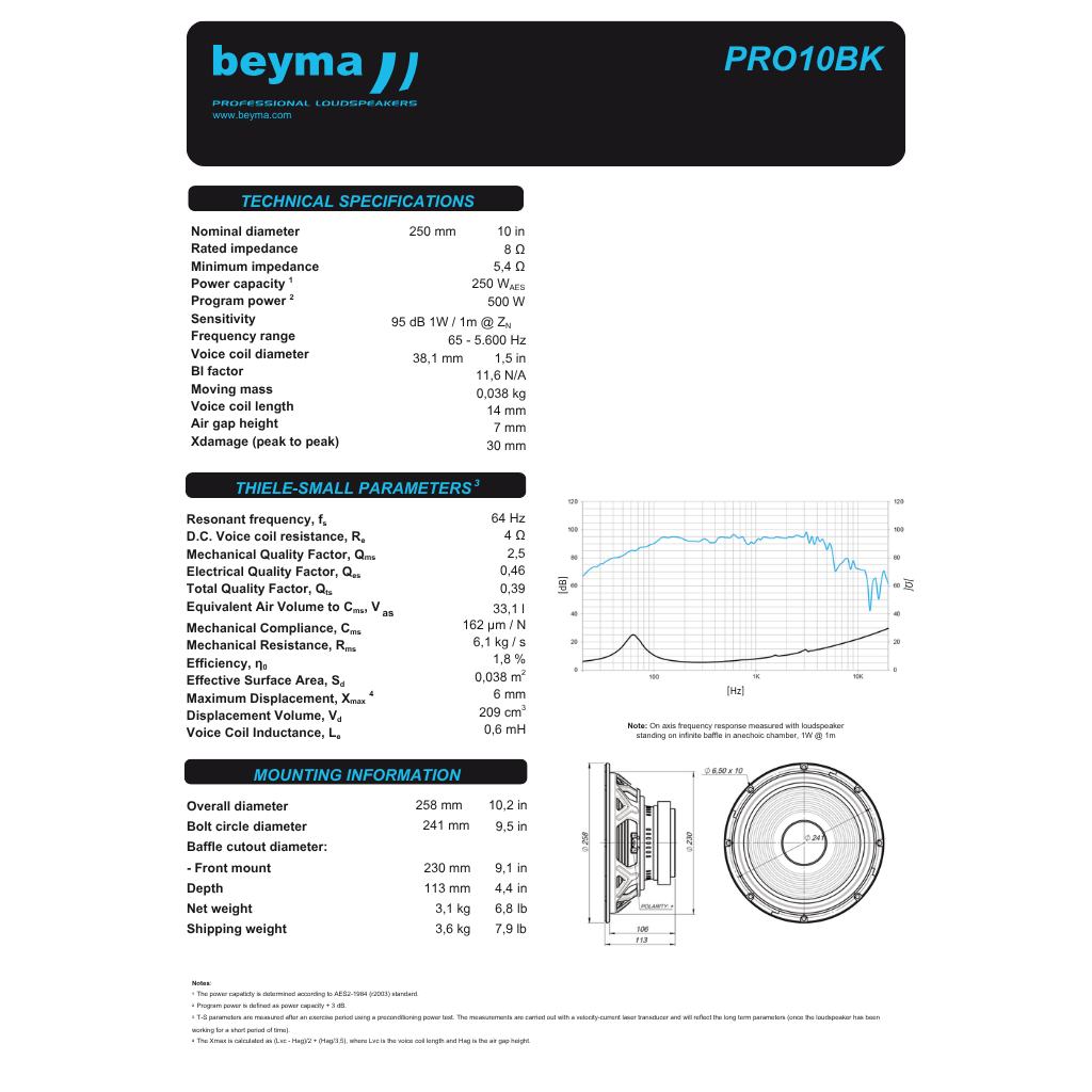 PRO10BK