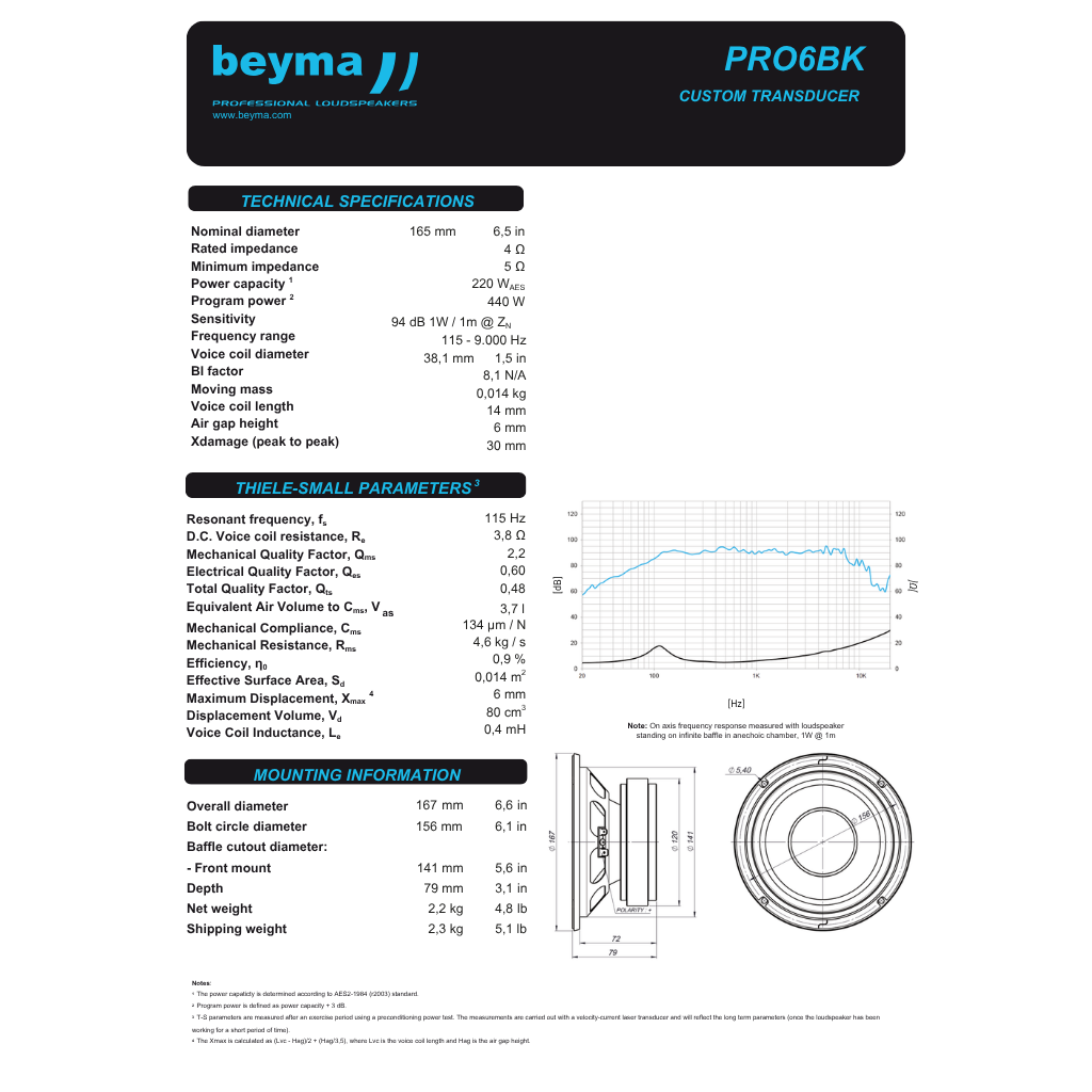 PRO6BK