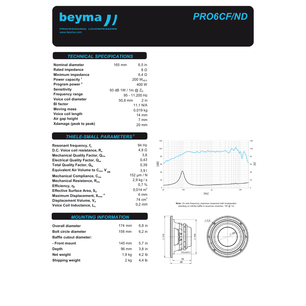 PRO6CF/Nd