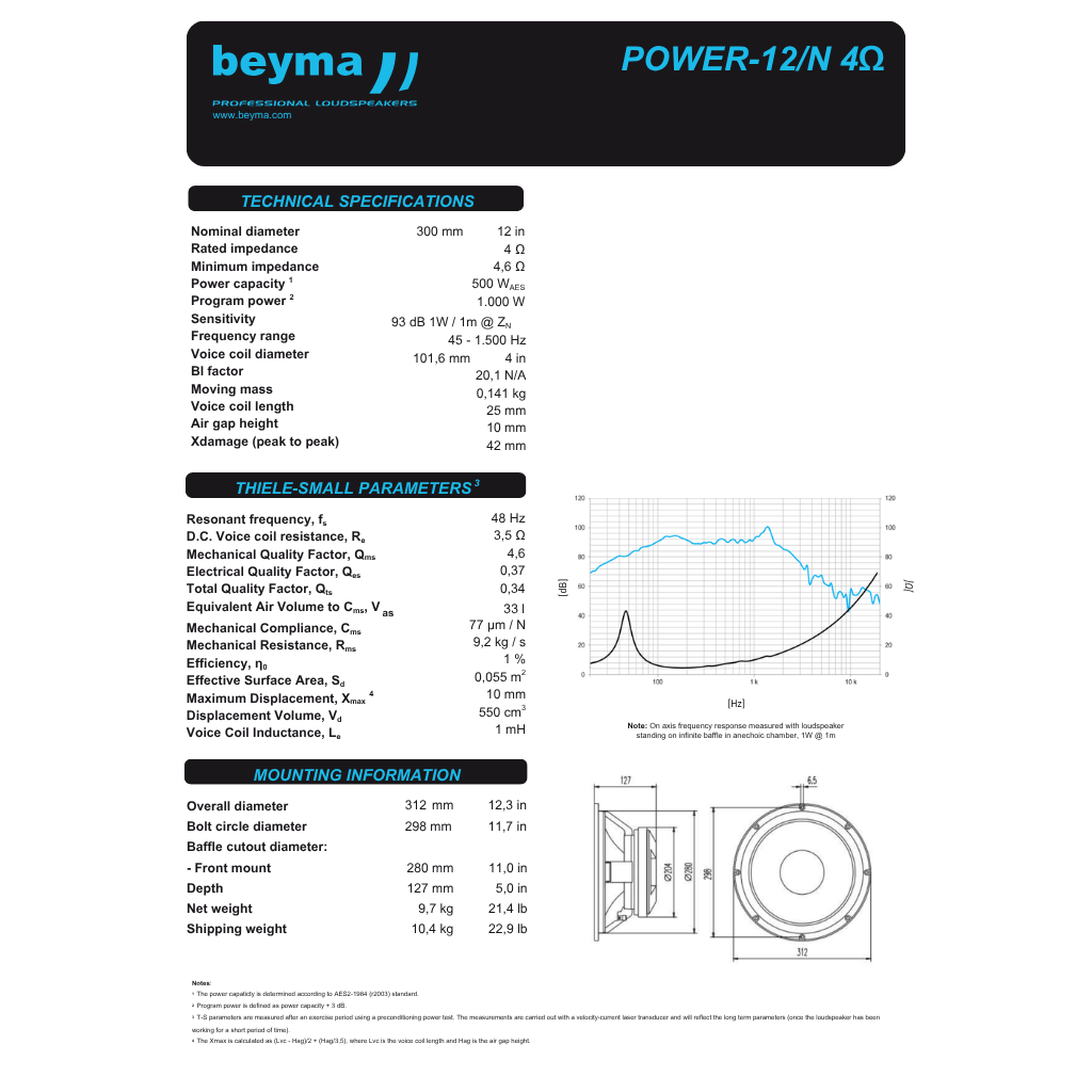 Power12N