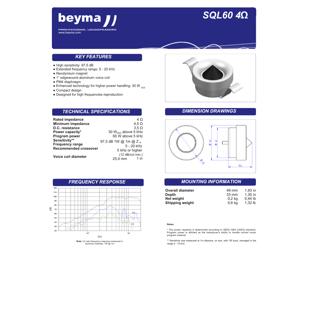 SQL60B